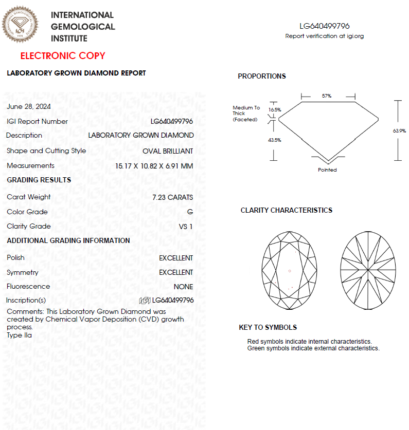 7 CT Oval Lab Grown Diamond For Engagement Ring