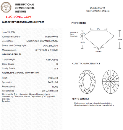 7 CT Oval Lab Grown Diamond For Engagement Ring