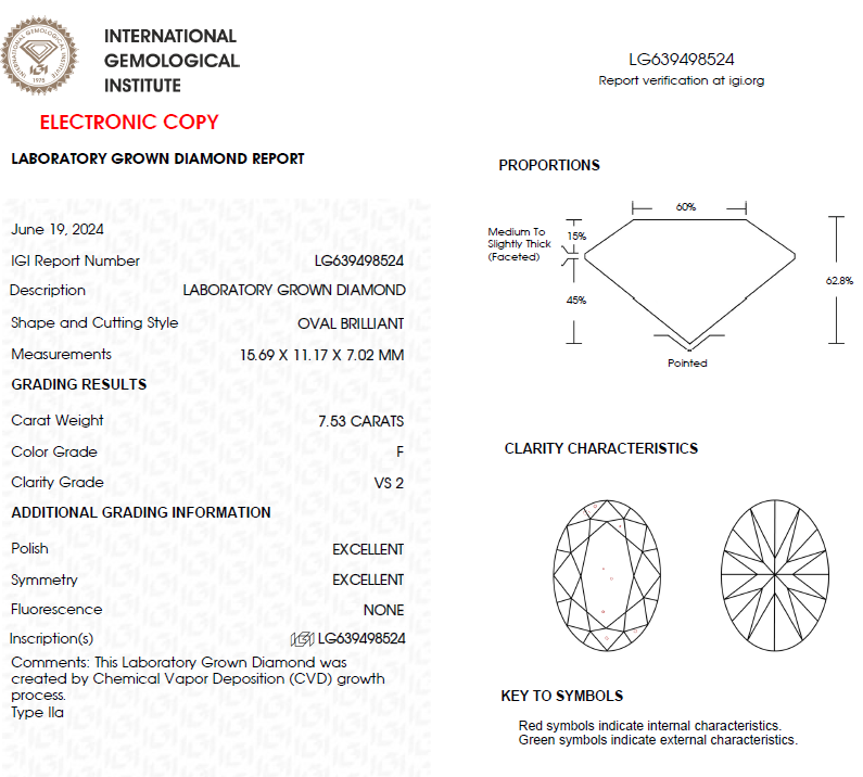 7.50 CT Oval Lab Grown Diamond For Engagement Ring