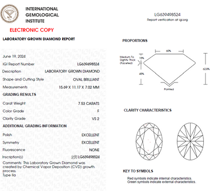 7.50 CT Oval Lab Grown Diamond For Engagement Ring