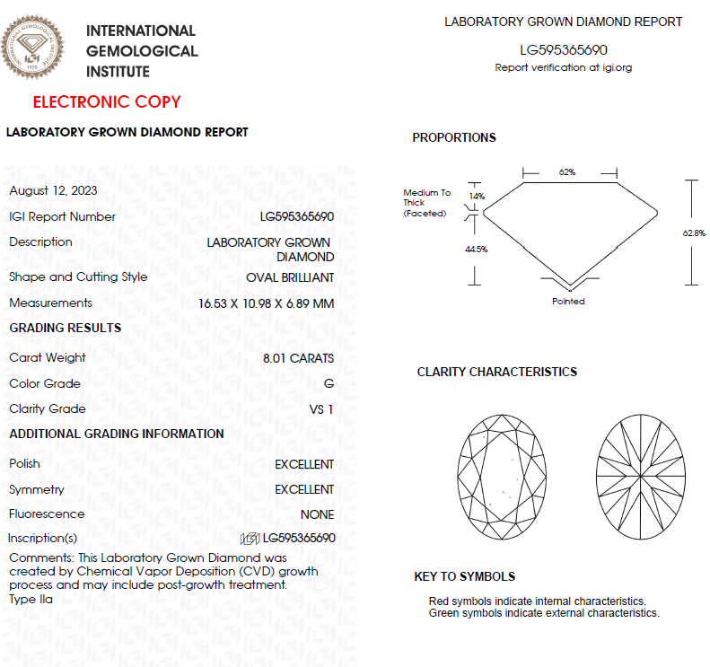 8 CT Oval Lab Grown Diamond For Engagement Ring