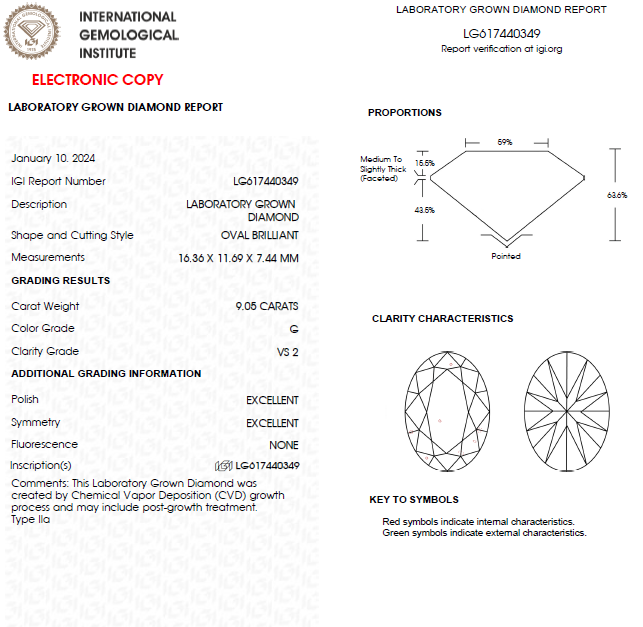 9 Carat Oval Lab Grown Diamond For Engagement Ring