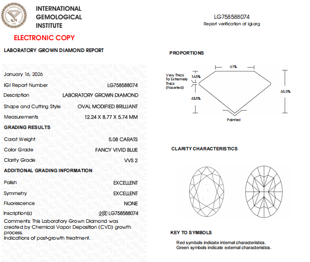 5 Carat Oval Shape Lab Created Diamond | Vivid Blue Color, VVS2 Clarity, IGI Certified