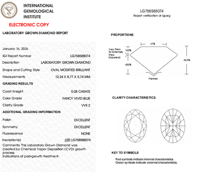 5 Carat Oval Shape Lab Created Diamond | Vivid Blue Color, VVS2 Clarity, IGI Certified
