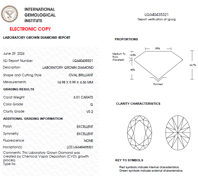 6 CT Oval Lab Grown Diamond For Engagement Ring