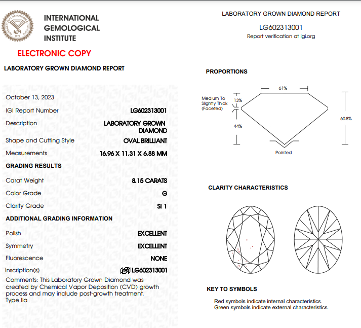 8 CT Oval Lab Grown Diamond For Engagement Ring