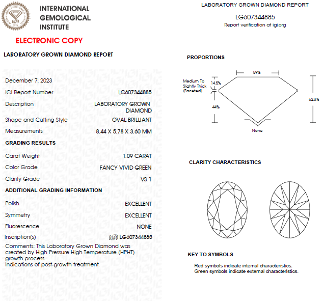 1 CT Oval Vivid Green Lab Grown Diamond For Engagement Ring