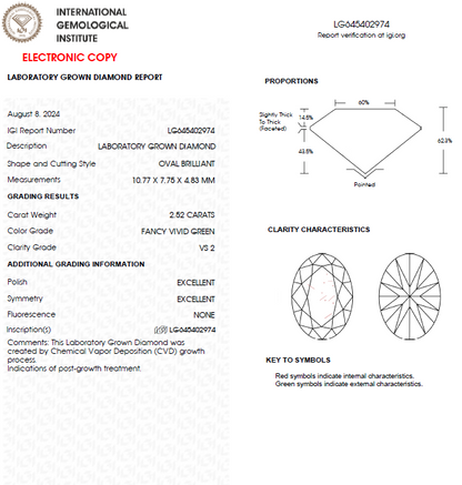 2.50 CT Oval Vivid Green Lab Grown Diamond For Engagement Ring