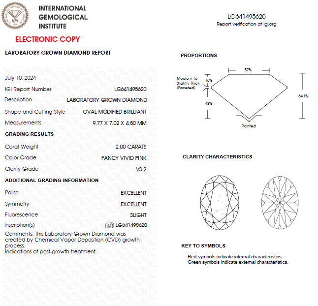 2 CT Oval Vivid Pink Lab Grown Diamond For Engagement Ring