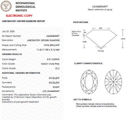 3 CT Oval Vivid Pink Lab Grown Diamond For Engagement Ring