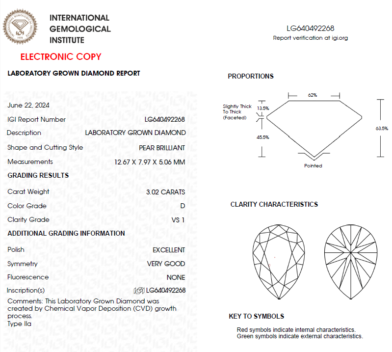 3 CT Pear Lab Grown Diamond For Engagement Ring