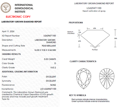 5 CT Pear Shape Lab Grown Diamond For Engagement Ring