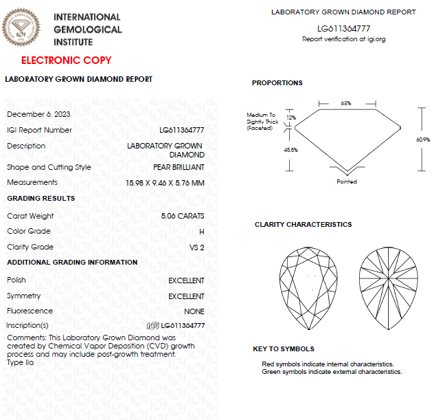 5 CT Pear Lab Grown Diamond For Engagement Ring