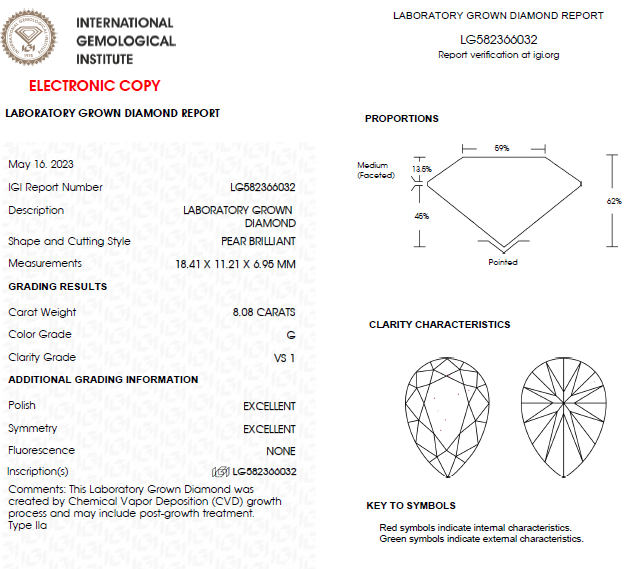 8 CT Pear Shape Lab Grown Diamond For Engagement Ring