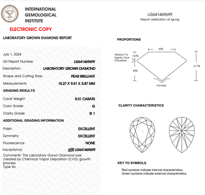 5 CT Pear Lab Grown Diamond For Engagement Ring