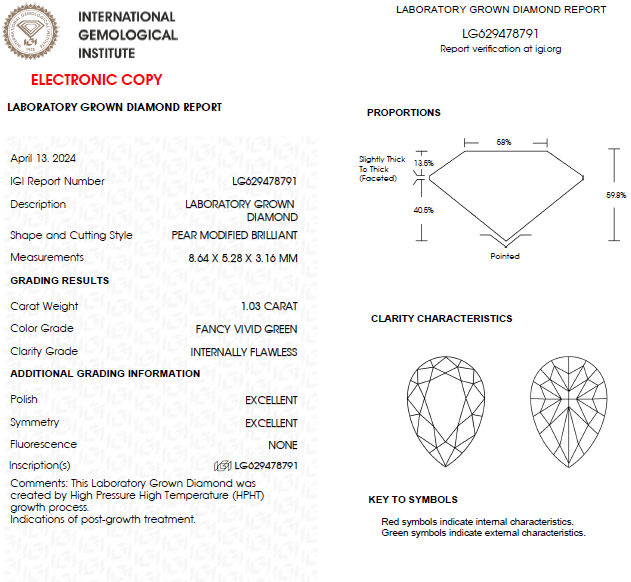 1 CT Pear Vivid Green  Lab Grown Diamond For Engagement Ring