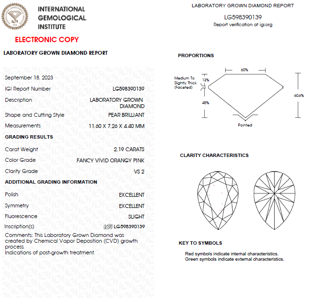 2 CT Pear Vivid Pink Lab Grown Diamond For Engagement Ring