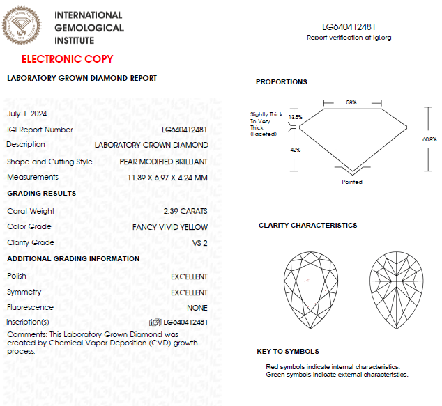 2 CT Pear Vivid Yellow Lab Grown Diamond For Halo Engagement Ring