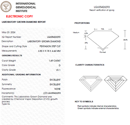 1 CT Pentagon Cut Lab Grown Diamond For Engagement Ring