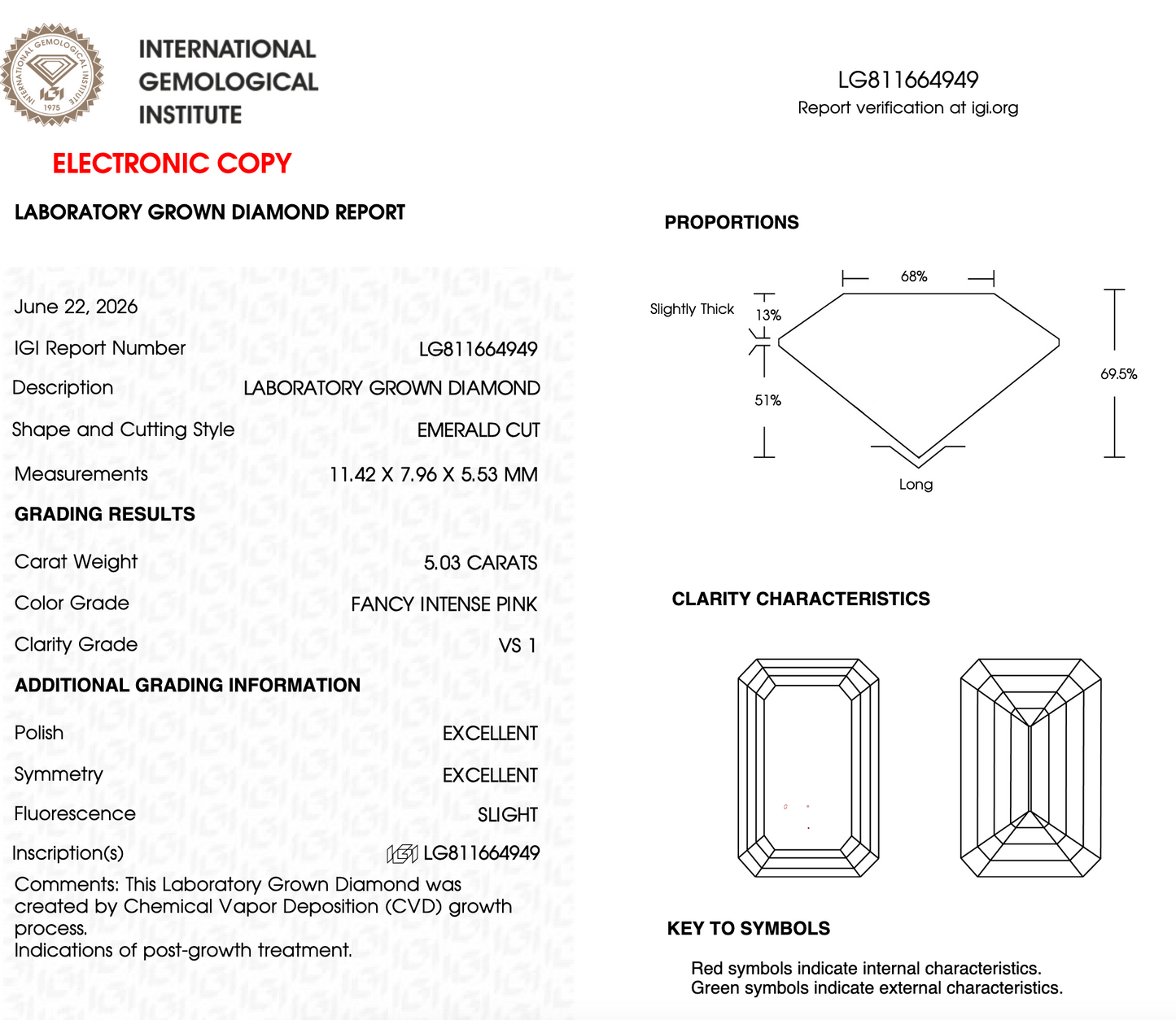 5 CT Pink Emerald Cut Lab Grown Diamond For Engagement Ring