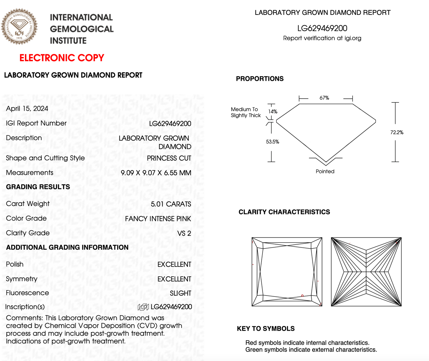 5 CT Pink Princess Cut Lab Grown Diamond For Engagement Ring