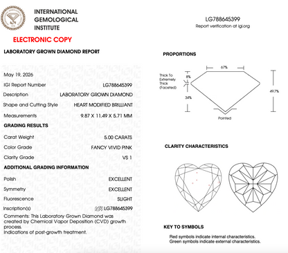 5 CT Pink Heart Cut Lab Grown Diamond For Engagement Ring