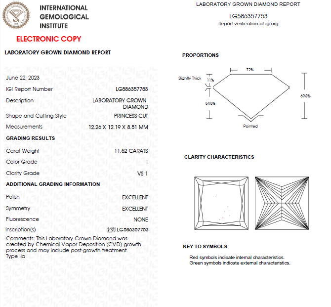 11.50 CT Princess Cut Lab Grown Diamond For Engagement Ring