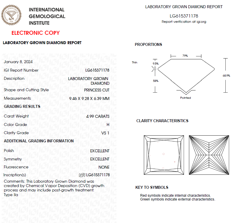 4.50 CT Princess Cut Lab Grown Diamond For Engagement Ring