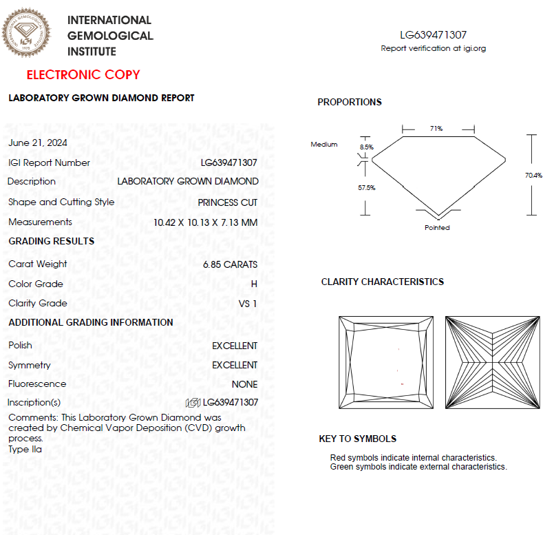 6.50 CT Princess Cut Lab Grown Diamond For Engagement Ring