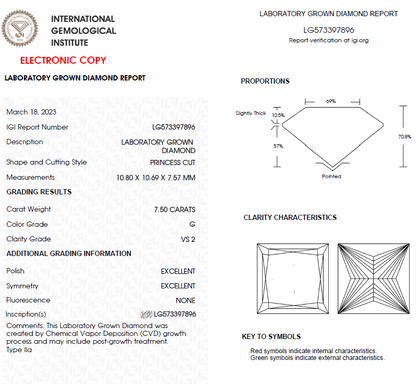 7.50 CT Princess Cut Lab Grown Diamond For Engagement Ring