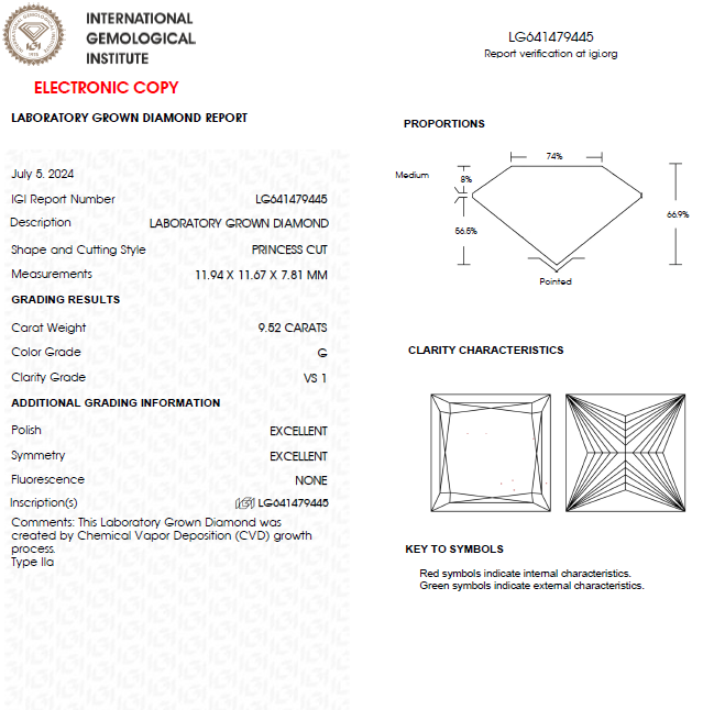 9.50 CT Princess Cut Lab Grown Diamond For Engagement Ring