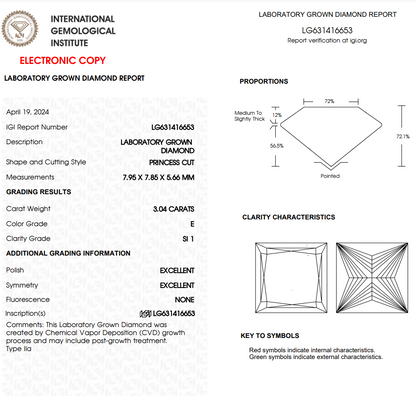 3 CT Princess Cut Lab Grown Diamond For Engagement Ring