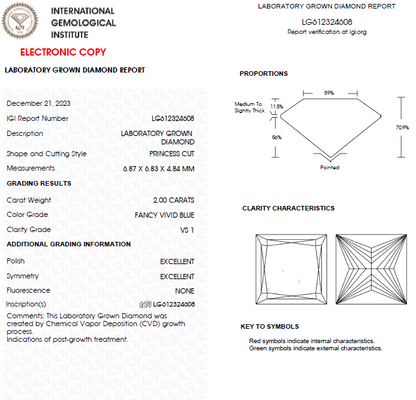 2 CT Princess Cut Vivid Blue Lab Grown Diamond For Engagement Ring