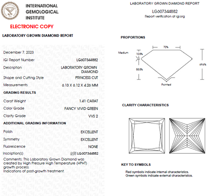 1 CT Princess Cut Vivid Green Lab Grown Diamond For Engagement Ring