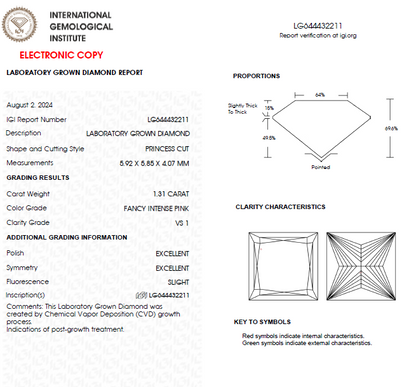1 CT Princess Cut intense Pink Lab Grown Diamond For Engagement Ring
