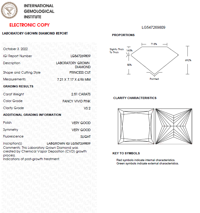 2.50 CT Princess Cut Vivid Pink Lab Grown Diamond For Engagement Ring