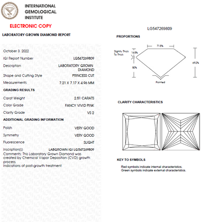 2.50 CT Princess Cut Vivid Pink Lab Grown Diamond For Engagement Ring