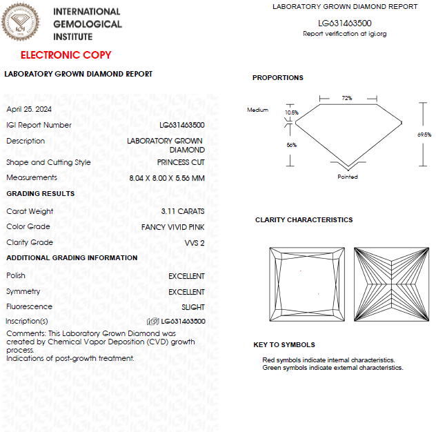 3 CT Princess Cut Vivid Pink Lab Grown Diamond For Engagement Ring