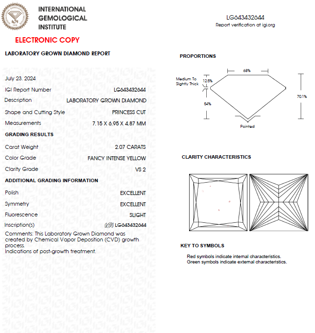 2 CT Princess Cut Vivid Yellow Lab Grown Diamond For Engagement Ring