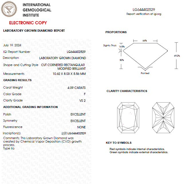 4 CT Radiant Cut Lab Grown Diamond For Engagement Ring