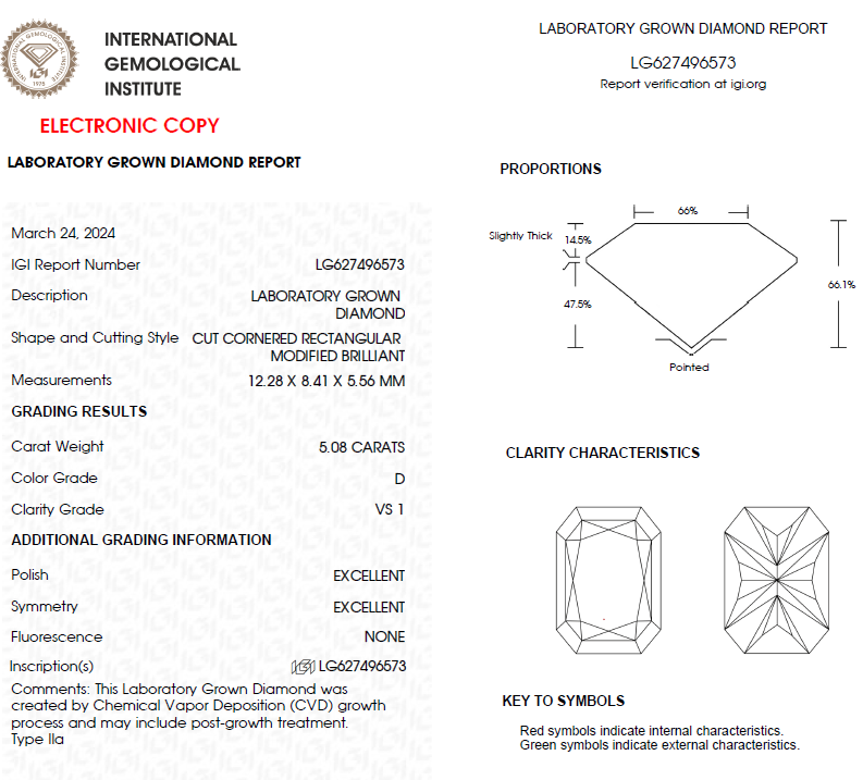 5 CT Radiant Cut Lab Grown Diamond For Engagement Ring