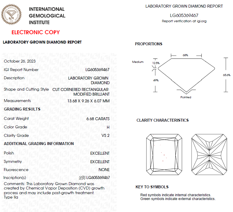 6.50 CT Radiant Lab Grown Diamond For Engagement Ring