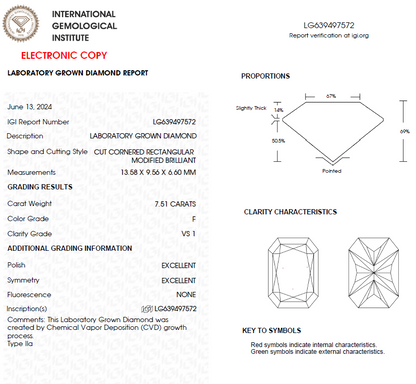 7.50 CT Radiant Cut Lab Grown Diamond For Engagement Ring