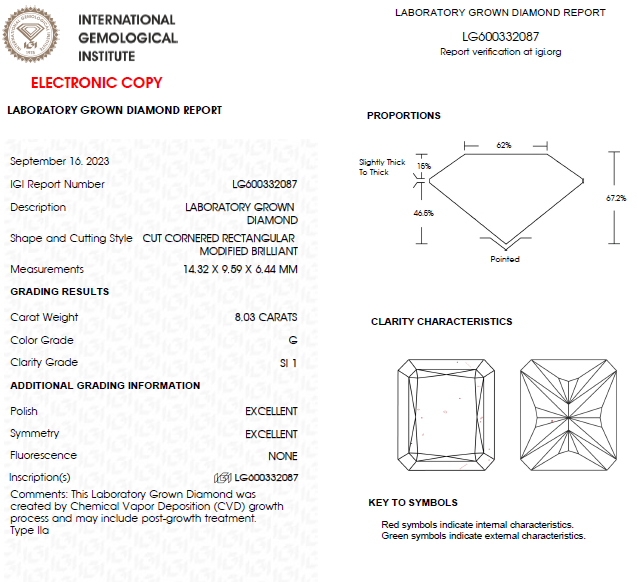 8 CT Radiant Cut Lab Grown Diamond For Engagement Ring