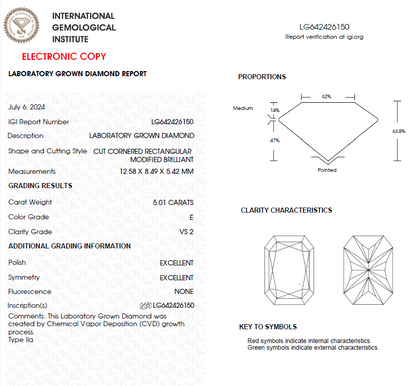 5 CT Radiant Cut Lab Grown Diamond For Engagement Ring