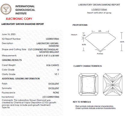 8 CT Radiant Cut Lab Grown Diamond For Engagement Ring