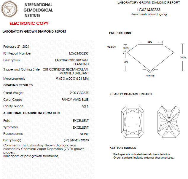 2 CT Radiant Cut Vivid Blue Lab Grown Diamond For Engagement Ring