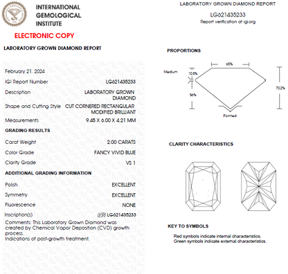2 CT Radiant Cut Vivid Blue Lab Grown Diamond For Engagement Ring