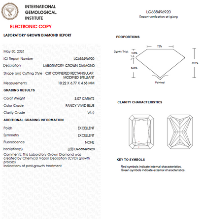 3 CT Radiant Vivid Blue Lab Grown Diamond For Engagement Ring
