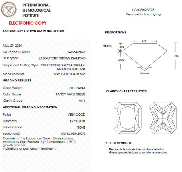 1 CT Radiant Vivid Green Lab Grown Diamond For Engagement Ring